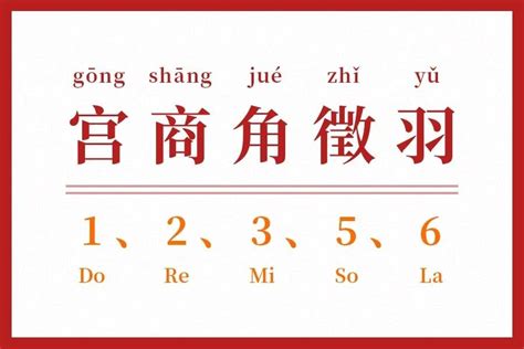 宮商角徵羽樂譜|【乐理】166 五声性调式、宫商角徵羽